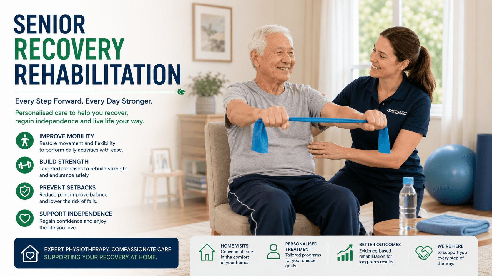 Physiotherapy After Hospital Discharge